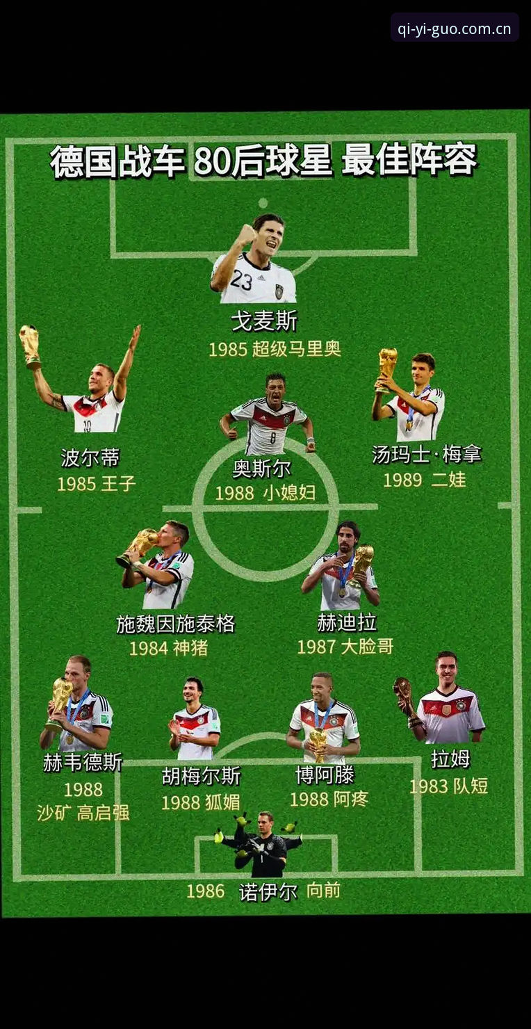 2026世界杯J组德甲元素全解析